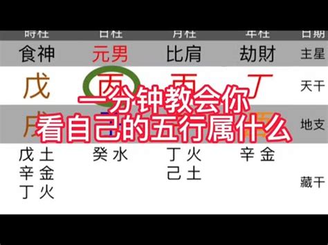 明 五行屬性|明字五行屬性：成功關鍵